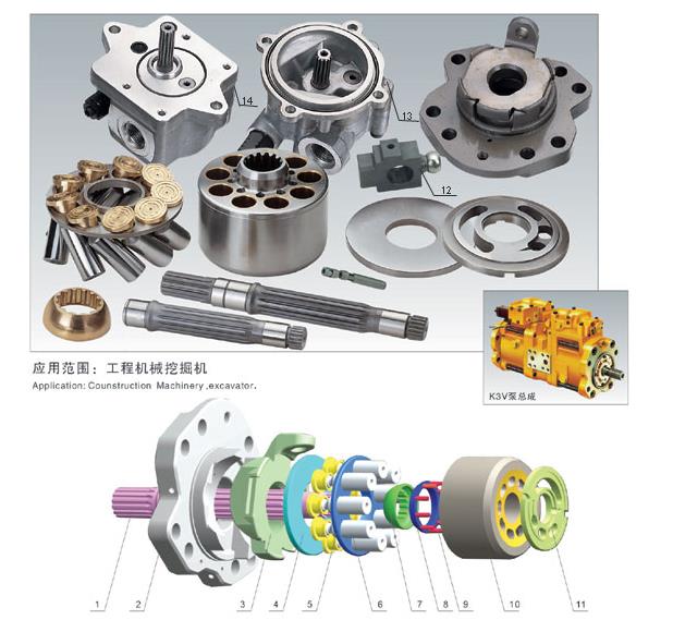 川崎K3VDT系列:K3V63/112/140/180DT液壓泵配件