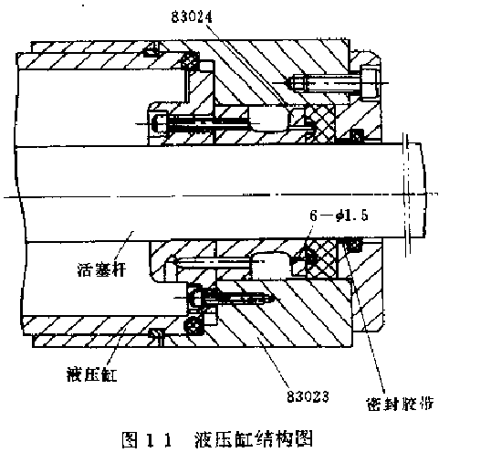 T618A型液壓臥式鏜床液壓缸結構圖