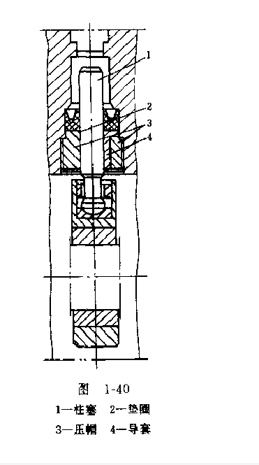 YA71-45液壓機柱塞泵結構圖