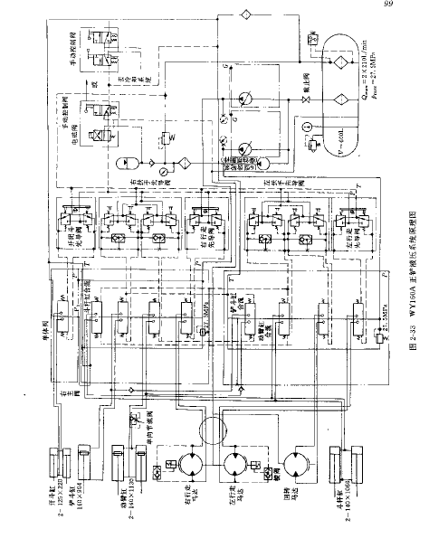 WY160A正鏟液壓系統原理圖